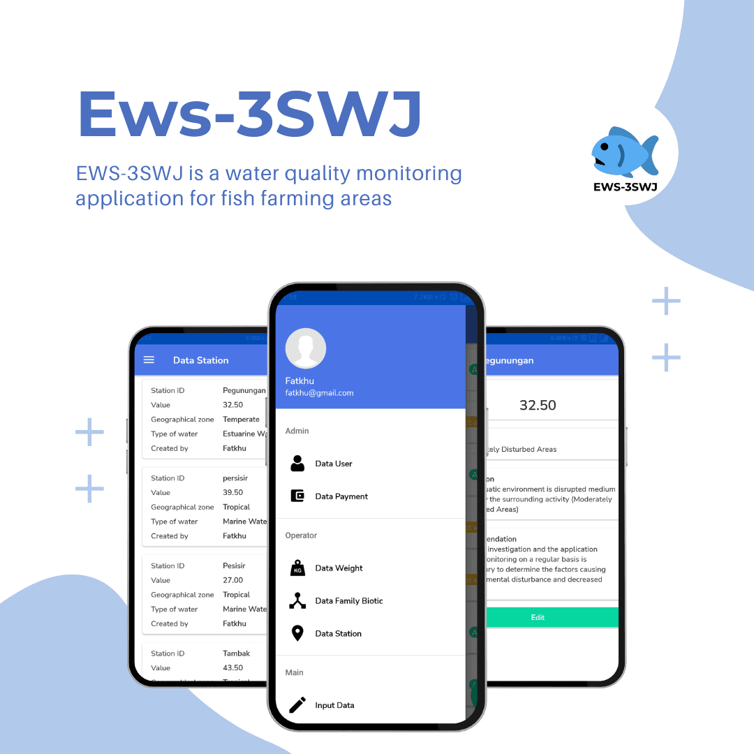EWS-3SWJ