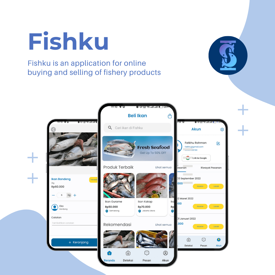 Fishku
