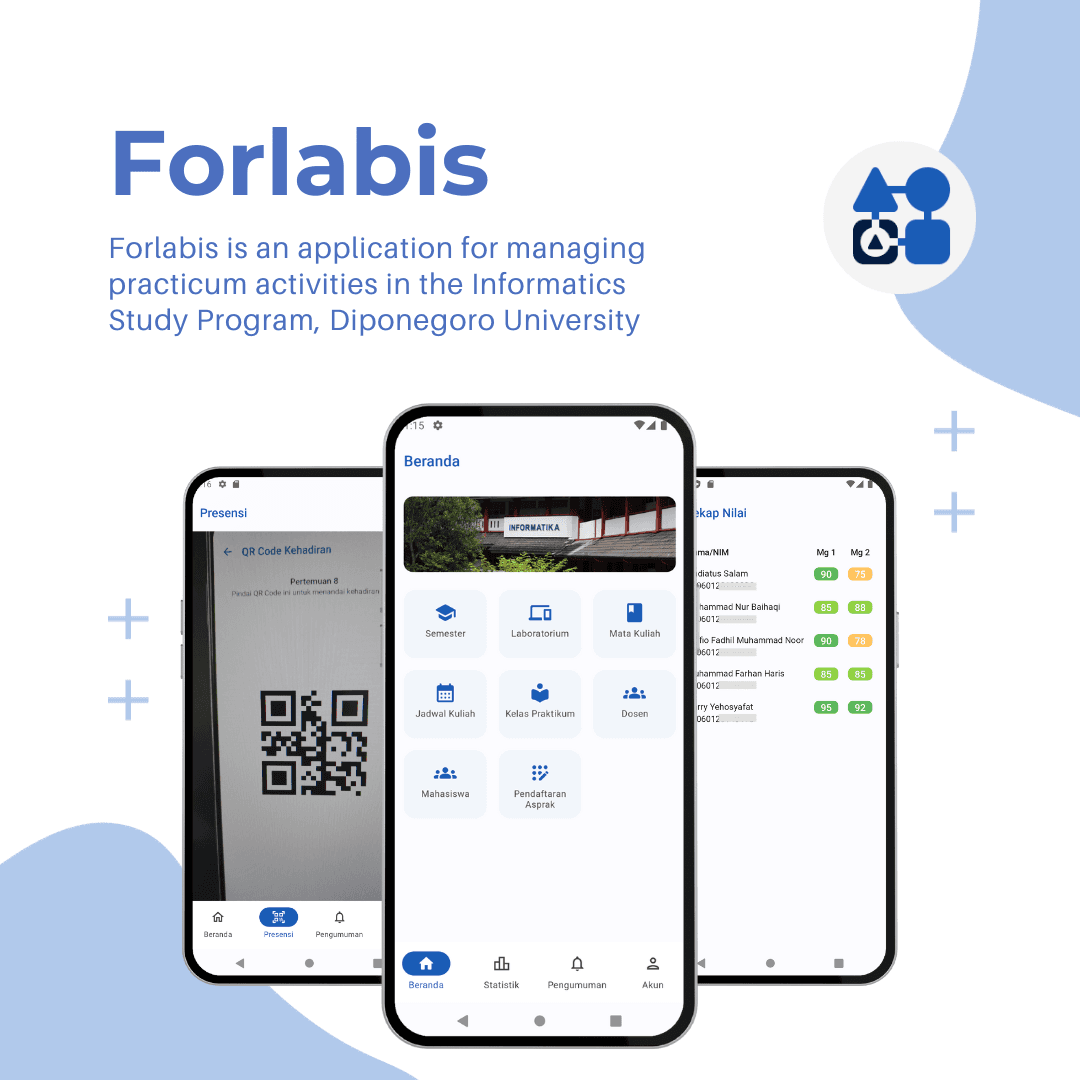 Forlabis